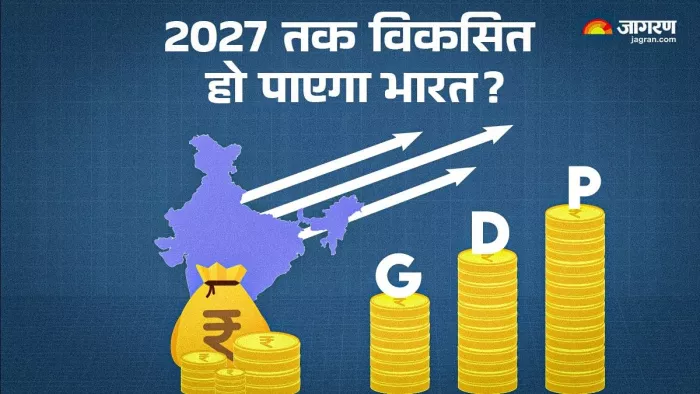 भारत को अपनी वित्तीय नीतियों में सुधार करने होंगे।