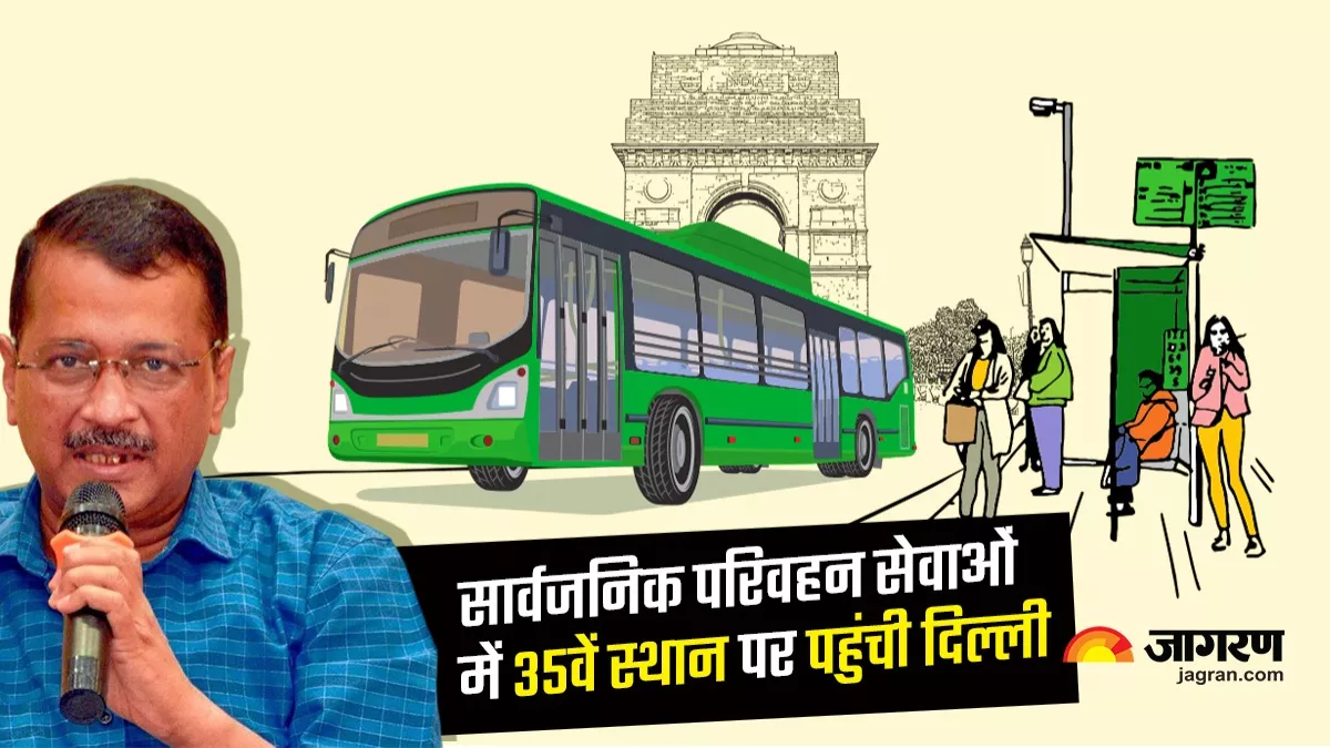 सार्वजनिक परिवहन सेवाओं में 35वें स्थान पर पहुंची दिल्ली, CM केजरीवाल बोले- जल्द टॉप 10 में होंगे शामिल