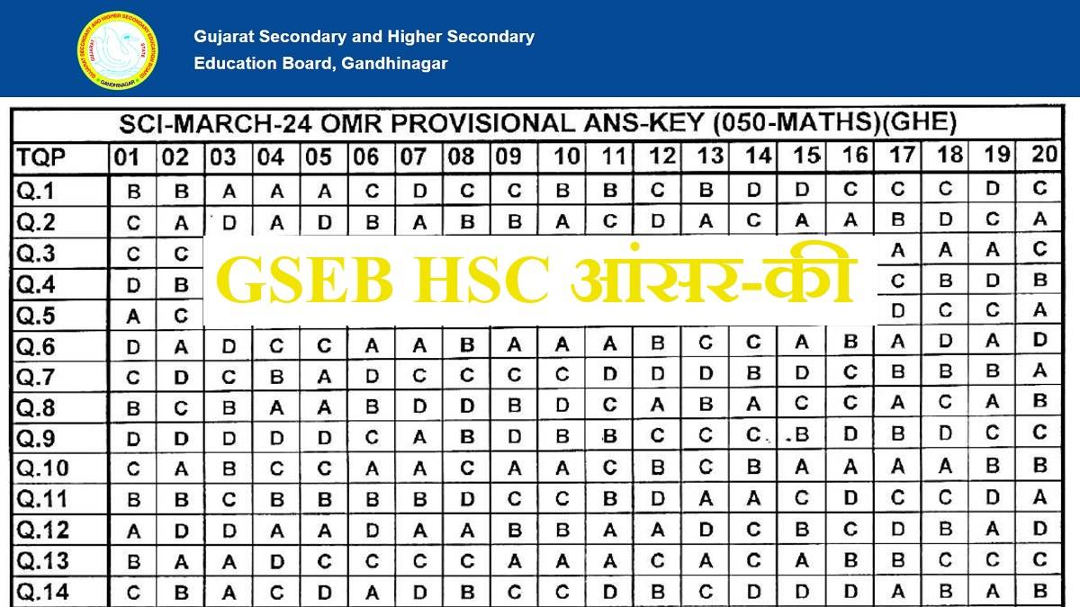 GSEB HSC 2024: गुजरात बोर्ड 12वीं के आंसर-की जारी, 30 मार्च तक दर्ज ...