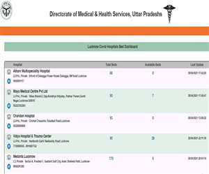 Lucknow COVID-19 News Update: रिक्&zwj;त बेडों की जानकारी पब्लिक डोमेन में जानें।