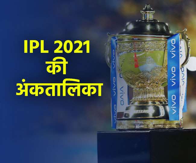ipl 2021 points table royal challengers bangalore again on top of the points table of indian premier league2021