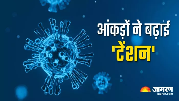 देश में 7,533 नए COVID-19 के मामले दर्ज किए गए हैं जबकि 44 मरीजों की मौत हो गई है।