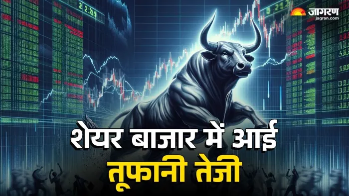 1000 अंक से ज्यादा चढ़ा सेंसेक्स, निफ्टी में भी खरेदारी तेज