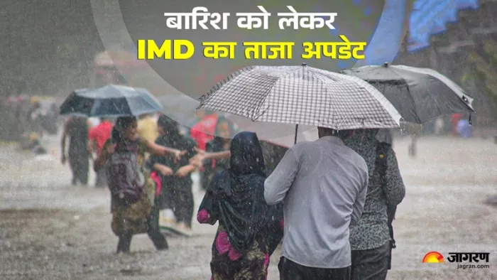 Rain In Delhi NCR: मासून को लेकर IMD ने ताजा जानकारी दी है।(जागरण ग्राफिक्स)