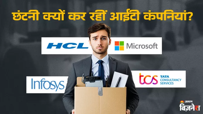 कंपनियां "ज्यादा लोग, ज्यादा ग्रोथ" वाले फॉर्मूले हटकर "कम लोग, ज्यादा आउटपुट" वाले फॉर्मूले को अपना रही हैं।