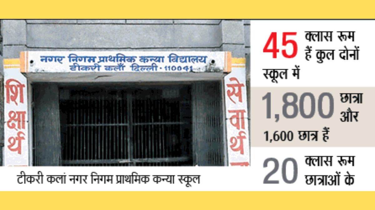 https://www.jagranimages.com/images/newimg/28072025/28_07_2025-tikri-kalan-prathmik-school_23996656.jpg