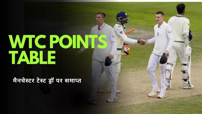 WTC Points Table: मैनचेस्टर के बाद भारत या इंग्‍लैंड में से किसे हुआ फायदा? जानें किस टीम के सिर सजा है ताज - WTC Points Table updated after ind vs eng 4th test manchester drawn