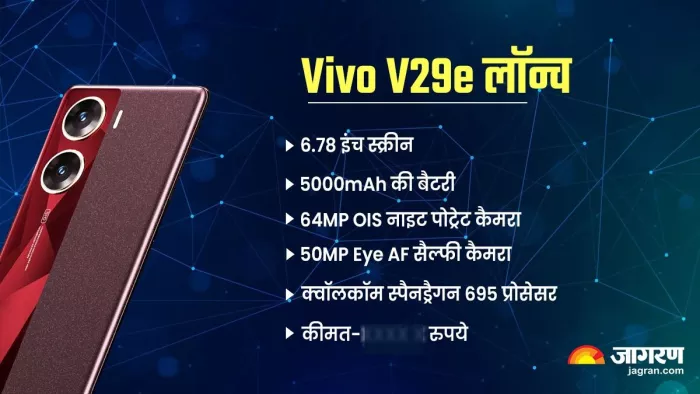 64MP कैमरा, 5000mAh बैटरी और अमेजिंग लुक के साथ आ गया Vivo V29e स्मार्टफोन
