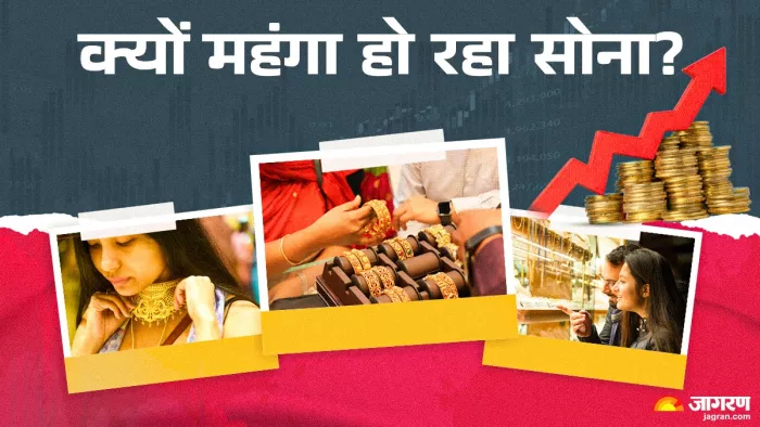 Gold Price में कब तक जारी रहेगी तेजी, क्या आगे आ सकती है गिरावट