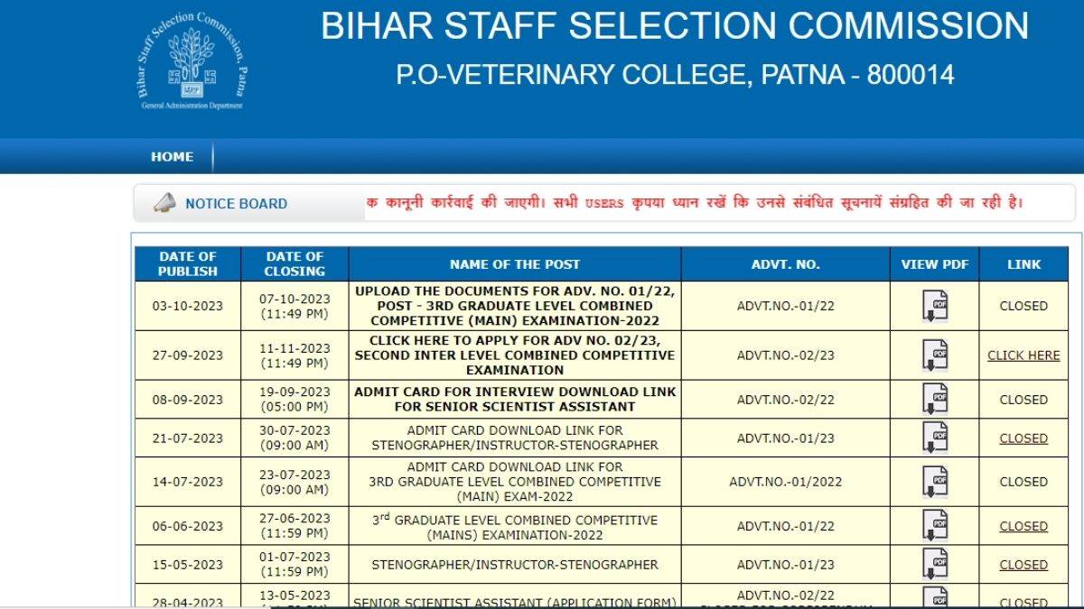 https://www.jagranimages.com/images/newimg/28102023/28_10_2023-bssc_inter_level_recruitment_2023_2_23567271.jpg