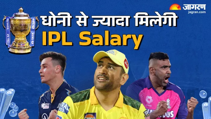 MS Dhoni से भी ज्यादा सैलरी पाएंगे 4 क्रिकेटर्स