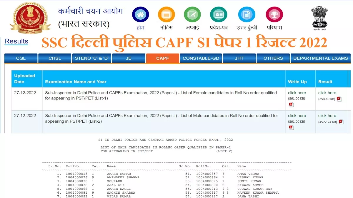 SSC CPO SI Result 2022: घोषित हुए दिल्ली पुलिस और CAPFs में 4300 एसआई भर्ती परीक्षा परिणाम, देखें रोल नंबर