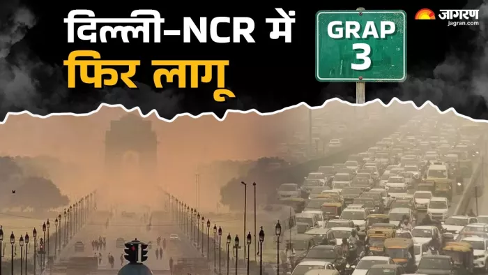 दिल्ली-एनसीआर में ग्रेप-3 की पाबंदियां लागू कर दी गई। फाइल फोटो