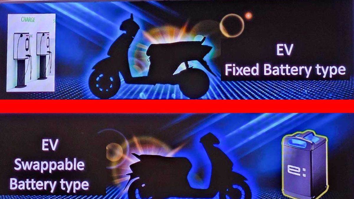 Honda Electric Scooter होंडा लॉन्च करेगी 2 इलेक्ट्रिक स्कूटर, कंपनी ने