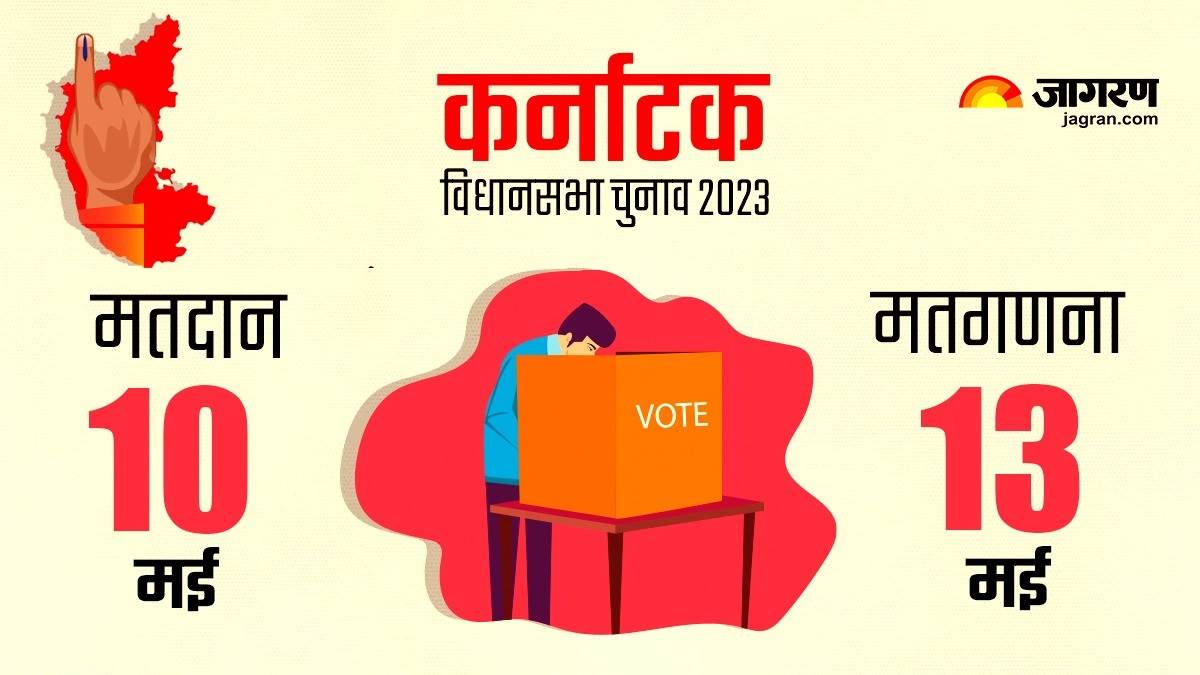 Karnataka Chunav 2023 Dates कर्नाटक में एक चरण में होगा विधानसभा चुनाव