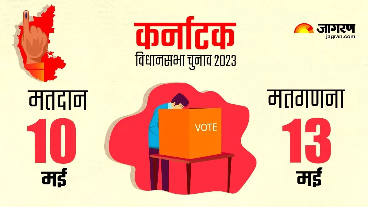 Karnataka Chunav 2023 Dates: कर्नाटक में एक चरण में होगा विधानसभा चुनाव, 10 मई को मतदान; 13 को होगी मतगणना