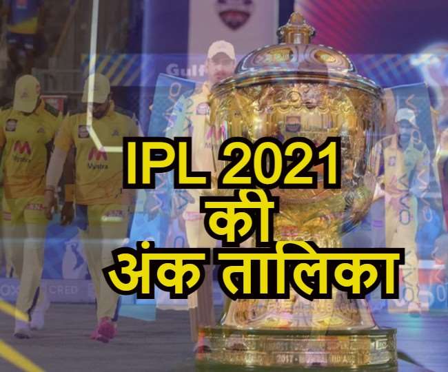 ipl 2021 points table chennai super kings again on top of the points table of indian premier league2021