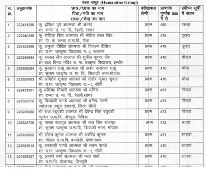 jagran