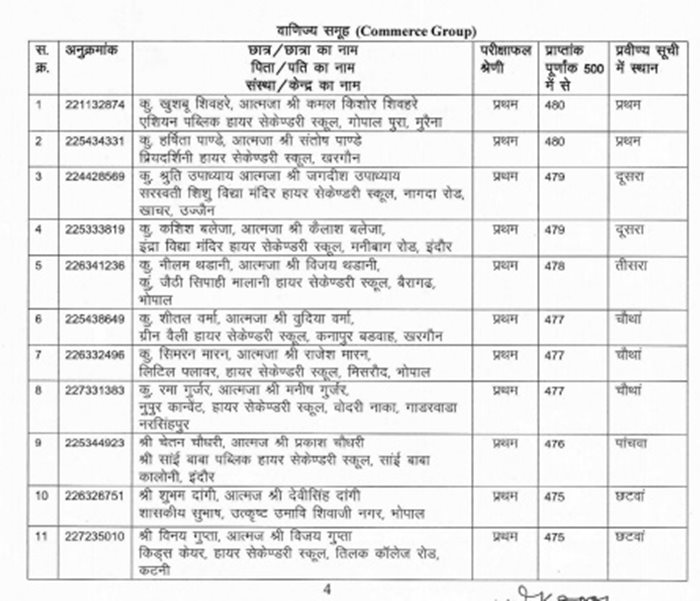 jagran