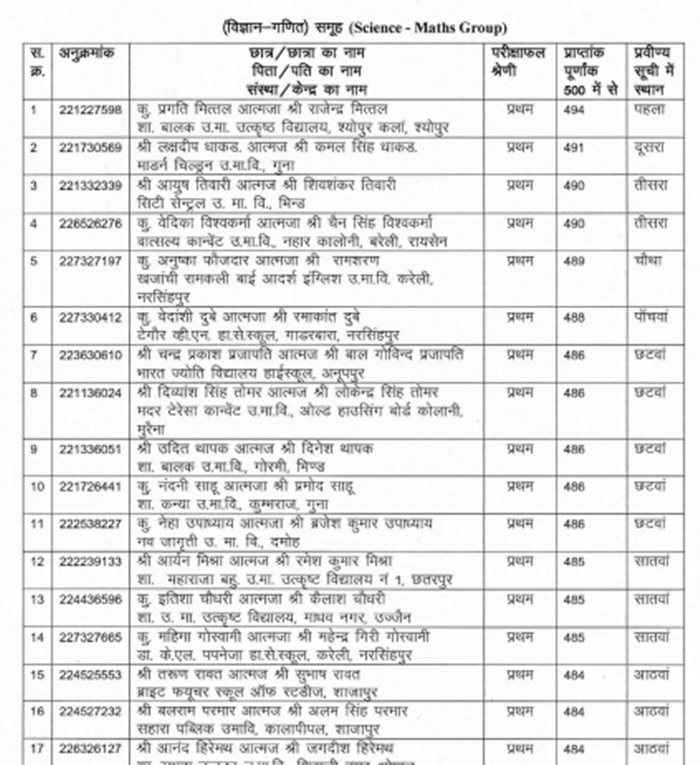 jagran