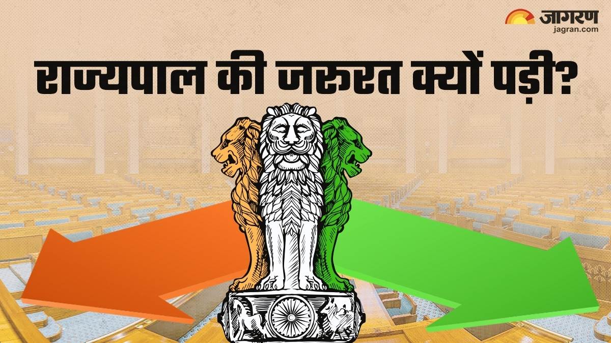 https://www.jagranimages.com/images/newimg/29072024/29_07_2024-governor_of_india_23768135_203133424.jpg