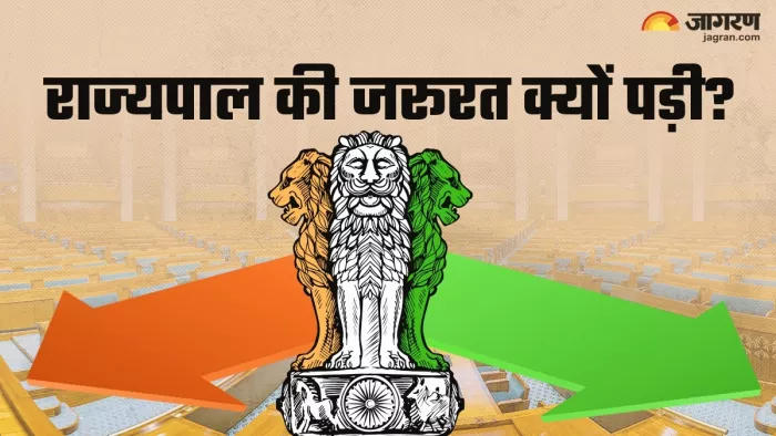 राज्यपाल के बारे में संविधान में क्या लिखा है, जानें सब कुछ। जागरण ग्राफिक्स टीम