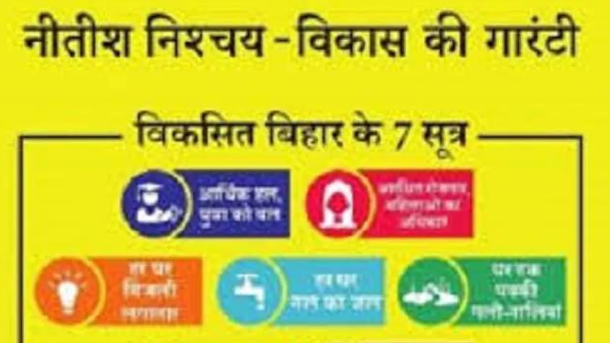 सात निश्चय की रैंकिंग में एक छलांग और लगाते हुए राज्य में दूसरे स्थान पर पहुंचा बेगूसराय