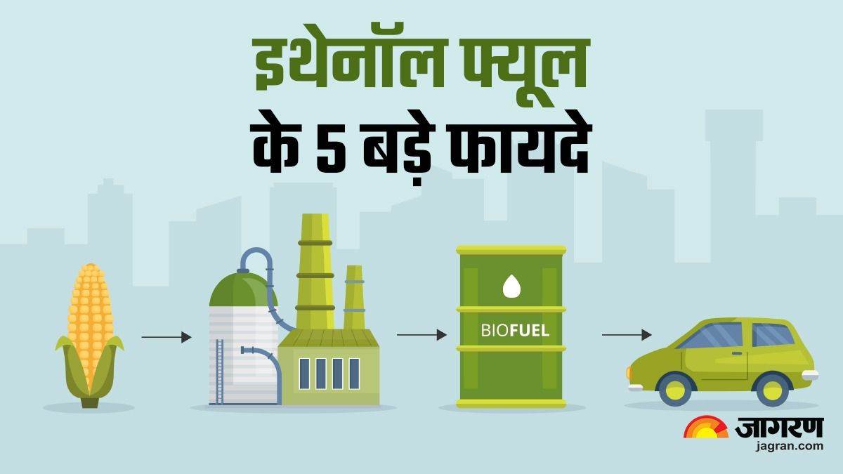 https://www.jagranimages.com/images/newimg/29082023/29_08_2023-five_key_benefits_of_ethanol_fuel_23516503.jpg