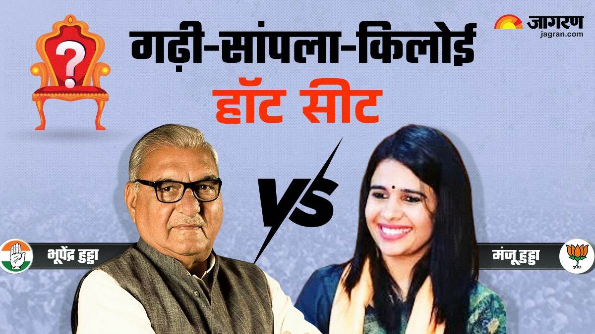 garhi sampla kiloi assembly seat bjp fields young woman candidate manju hooda against former cm bhupinder singh hooda