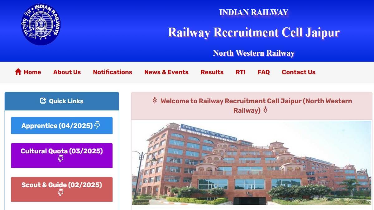 railway recruitment 2025 bumper recruitment announced for apprentice posts in north western railway applications will start from october3