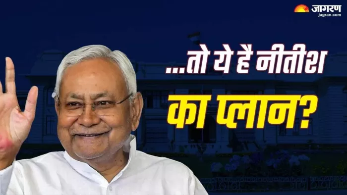 नीतीश कुमार का प्लान 2025 (जागरण फोटो)