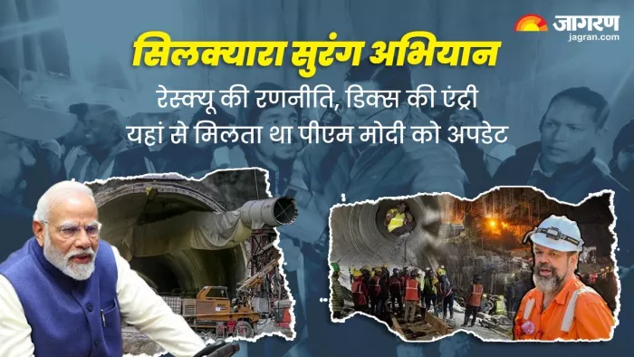 Uttarkashi Tunnel Rescue: यहां से मिलता था पीएम मोदी को अपडेट (फोटो जागरण ग्राफिक्स)
