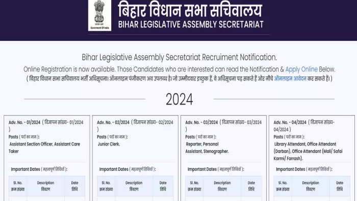 Bihar Vidhan Sabha Bharti: बिहार विधानसभा में विभिन्न पदों के लिए आवेदन शुरू, यहां से करें अप्लाई।