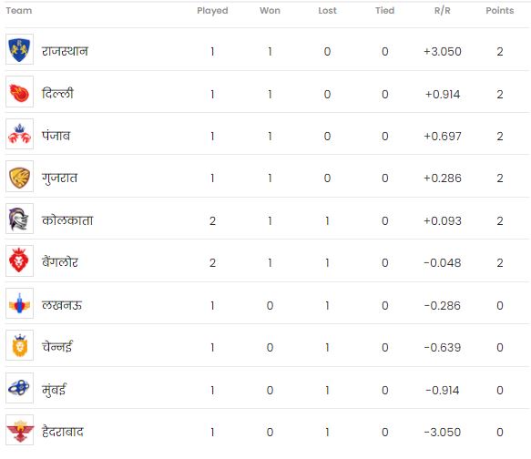 jagran
