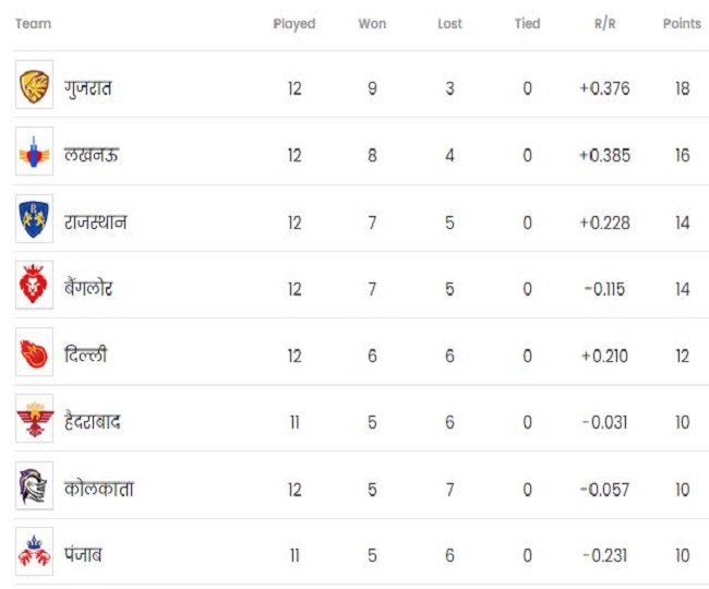 jagran