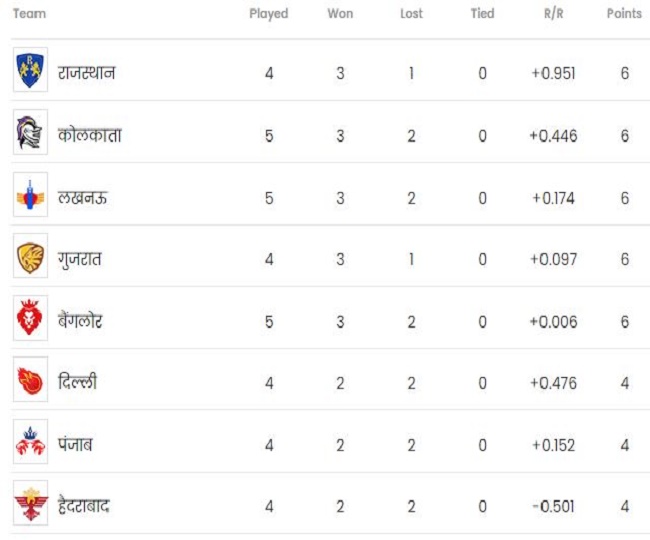 jagran