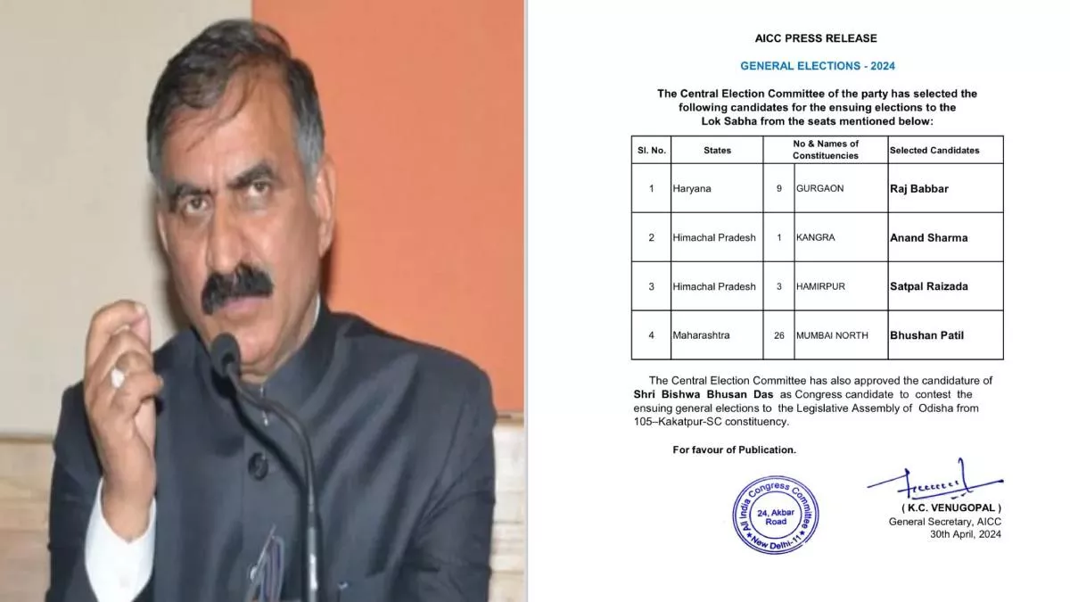 Himachal Congress 2nd List: कांगड़ा से आनंद तो अनुराग ठाकुर को टक्कर देने के लिए कांग्रेस ने इस उम्मीदवार को उतारा