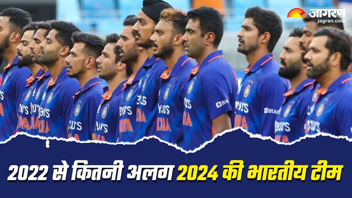 https://www.jagranimages.com/images/newimg/30042024/30_04_2024-t20_world_cup_2024_india_23708275_171954824.jpg