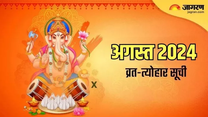 August Month Vrat Tyohar 2024: कब है रक्षाबंधन?