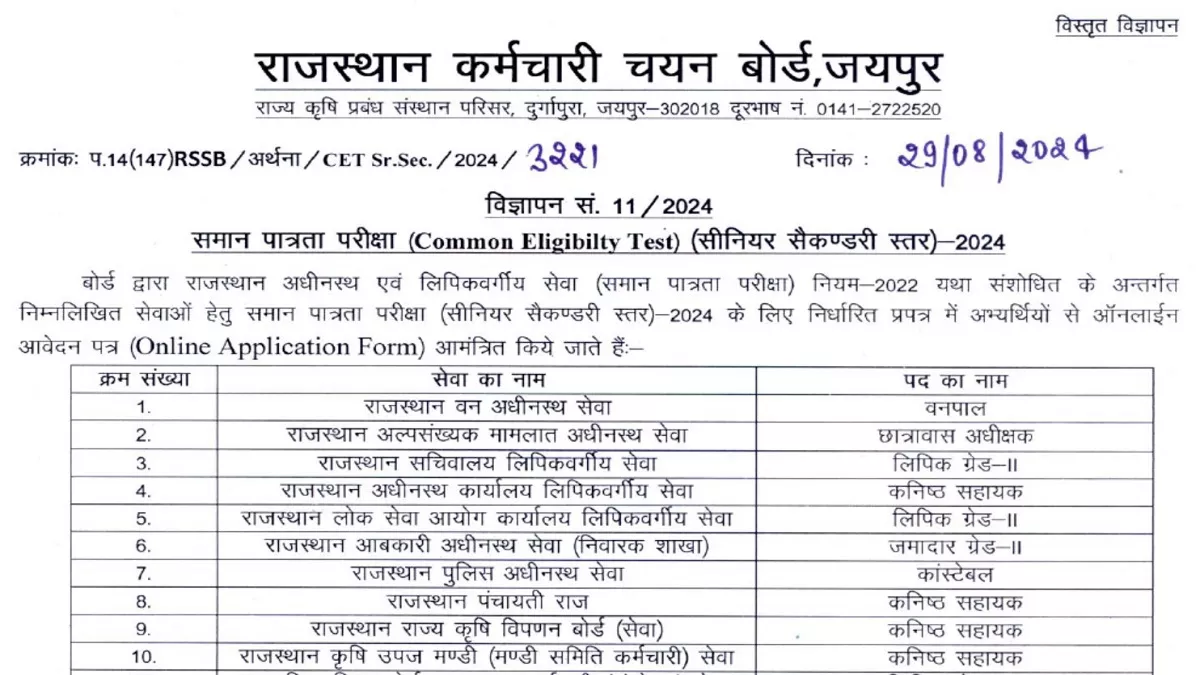 RSMSSB 12th CET 2024: राजस्थान समान पात्रता परीक्षा (सीनियर सेकेंडरी) की अधिसूचना जारी, नहीं होगी Negative Marking