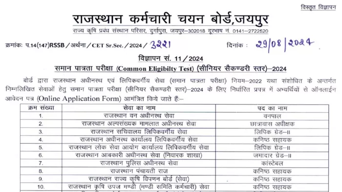RSMSSB 12th CET 2024 Notification: आवेदन के दौरान उम्मीदवारों को 600 रुपये शुल्क भरना होगा।