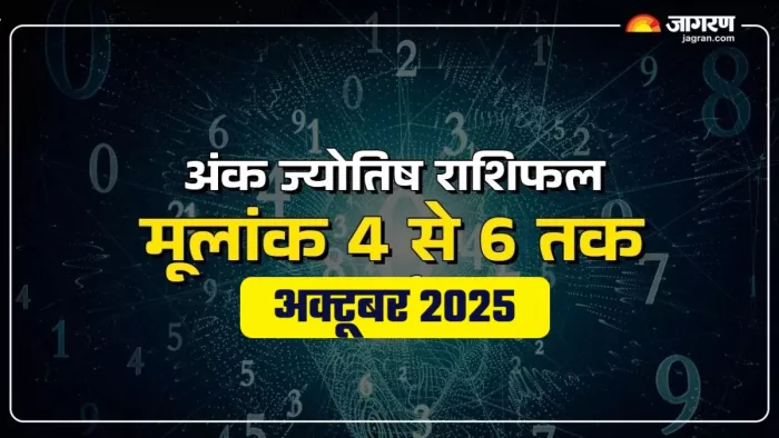 Monthly Numerology Horoscope 2025 पढ़ें मासिक अंक ज्योतिष राशिफल।