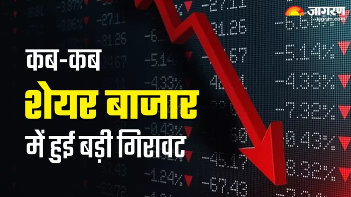 Share Market में इस साल हुई थी सबसे बड़ी गिरावट