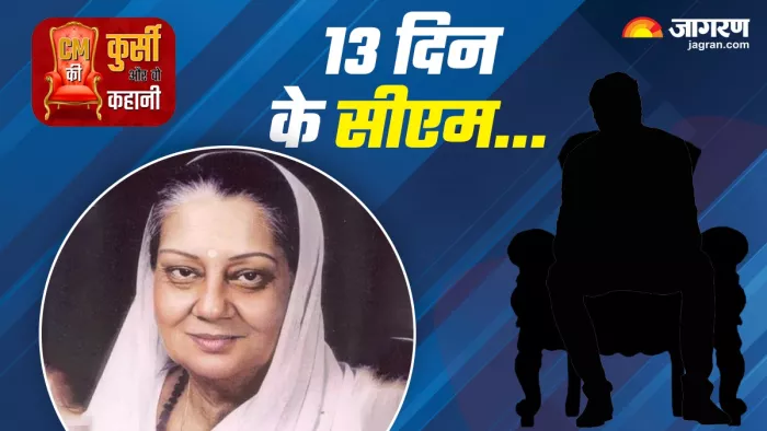 मध्यप्रदेश के इकलौते आदिवासी मुख्यमंत्री नरेश चंद्र सिंह की कहानी।