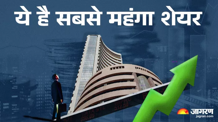 सबसे महंगा है Elcid Investment Ltd. का शेयर