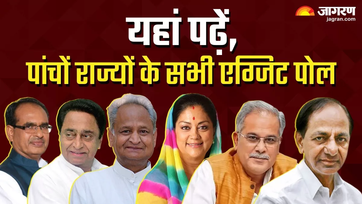 Exit Poll 2023: मध्‍य प्रदेश में शिवराज और राजस्‍थान में असमंजस में 'रिवाज', 'पंजे' में छत्तीसगढ़-तेलंगाना; मिजोरम में खिचड़ी सरकार