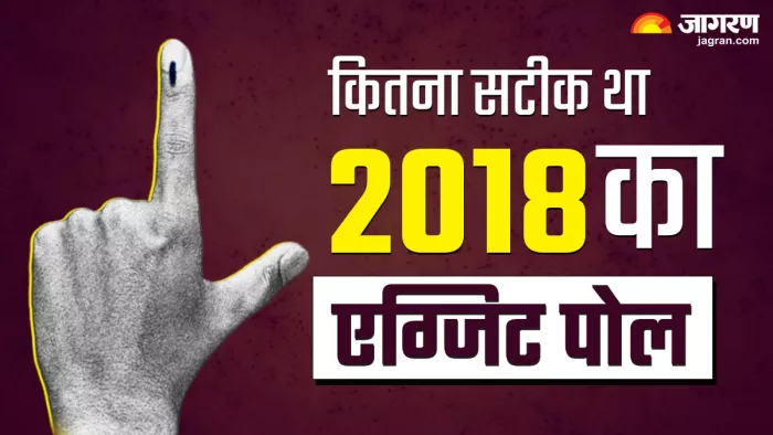 Exit Poll 2023 Results: पढ़िए साल 2018 के एग्जिट पोल और चुनाव परिणाम के नतीजे।