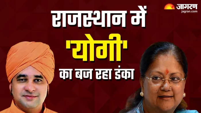 Mahant Baba Balaknath: राजस्थान में बतौर सीएम लोगों की दूसरी पसंद महंत बालकनाथ हैं।(फोटो सोर्स: जागरण)