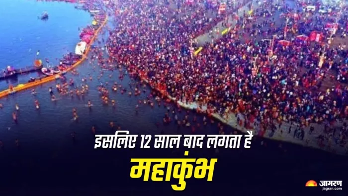 Mahakumbh Mela 2025: क्यों प्रयागराज में ही लगता है महाकुंभ?