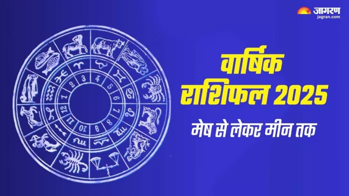 Yearly Horoscope 2025: सभी राशियों के लिए खुशियों से भरा रहेगा नया साल